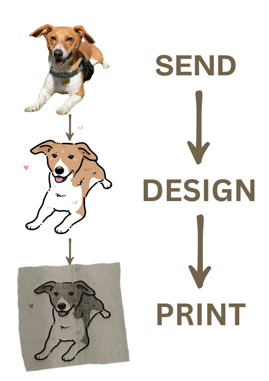 DIY Pup Case (Send-Design-Print)